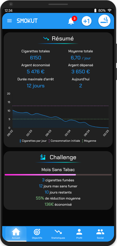 Impression d'écran de l'application