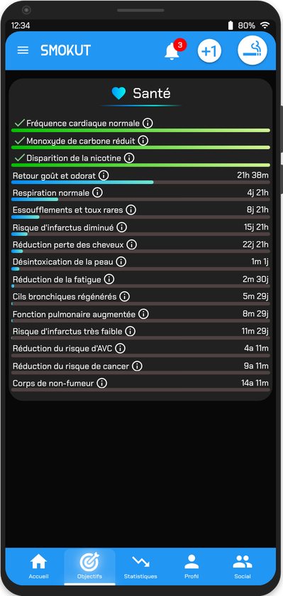 Impression d'écran des améliorations sur la santé