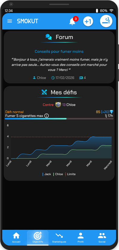 Impression d'écran des rapports mensuels